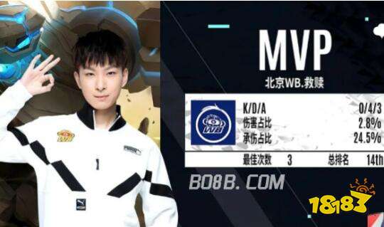 我感觉自己 我感觉自己