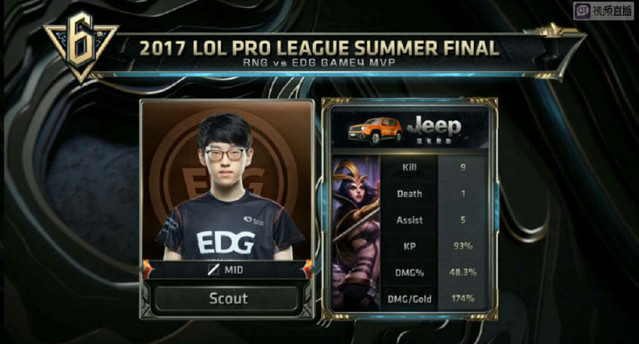 制的不是结 制的不是结