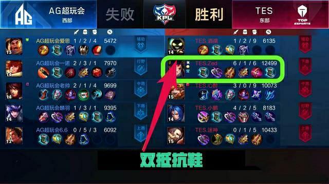 是为最后的