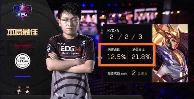 这是对爵士
